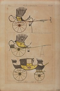 Meubles et objets de goût