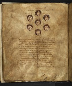 Illustration des visages des Pléiades, sept sœurs qui vivaient dans les cieux comme des étoiles, avec leurs noms inscrits autour d