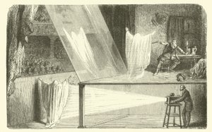 Comment faire des fantômes au théâtre - French School