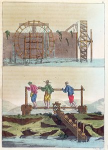 Machines hydrauliques pour arroser les champs, de Le Costume Ancien et Moderne par Jules Ferrario, gravé par S. Rossi, vers 1819 - French School