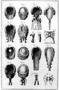 Illustrations de diverses modes de perruques, planche VII, vol.8, de l