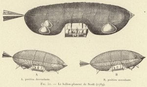 Le ballon-planeur de Scott (1789) (gravure) - French School