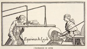 Expérience de Leyde, copie par Boris Mestchersky, illustration de Histoire de la Nation Française, Sciences, Volumes I & II, par Gabriel Hanotaux, 1924