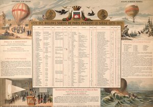 Liste des ballons partis de Paris pendant le Siège de 1870-71 - French School