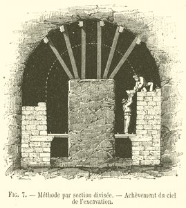 Méthode par section divisée, Achèvement du ciel de l