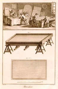 Fabrication de miroirs de l