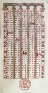 Ms 364 Un calendrier perpétuel, du Bréviaire de Mont-Cassin, fin du XIe ou début du XIIe siècle