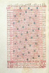 Ms 364 Un Calendrier Perpétuel, du Bréviaire de Mont-Cassin, fin du 11e ou début du 12e siècle