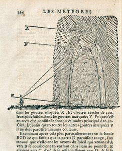 Page de "Les météores" de René Descartes (1596-1650)