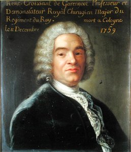 René-Jacques Croissant de Garengeot