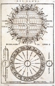 Rose des vents et vent - gravure