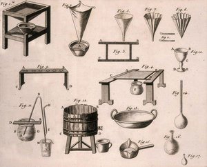 Équipement scientifique, des Éléments de chimie par Antoine Laurent de Lavoisier, gravé par D.Lizars, 1796
