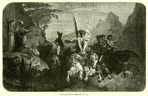 Vision des chariots