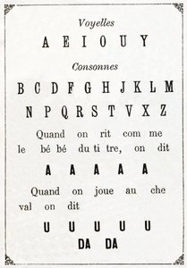 Voyelles et consonnes dans « Alphabet des petits savants », fin 19ème siècle (chromolithographie)