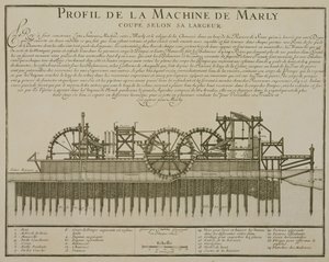 Machine à eau à Marly, vers 1715 - French School