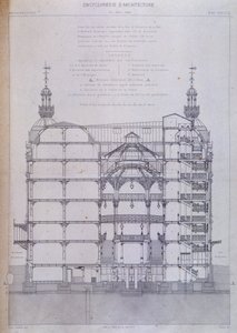 Grand magasin le Printemps à Paris : architecture en coupe transversale