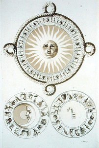 Horoscopes du Mexique