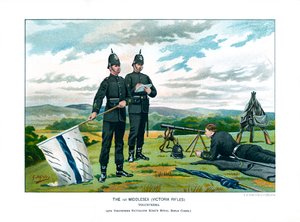 Les 1er Middlesex Victoria Rifles, vers 1890