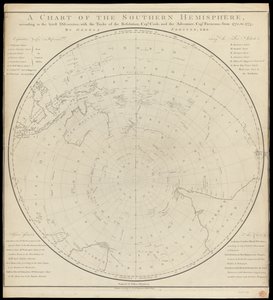 Carte de l