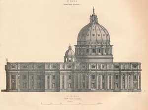Saint-Pierre - élévation du flanc nord, 1889