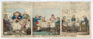 Les trois étapes de John Bull, ou, De bon à mauvais et de mauvais à pire, 1815