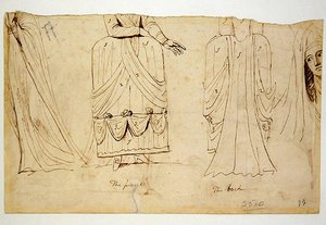 Études de figures