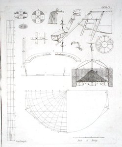 Construction du ballon à air chaud de Paolo Andreani (1763-1823), publié en 1785 - Gerli Fratelli