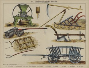 Équipement agricole - German School