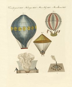 Aéronautique - German School
