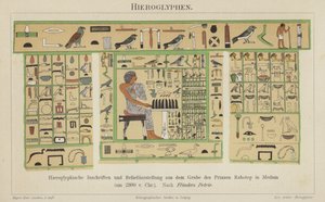 Hiéroglyphes égyptiens anciens