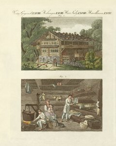 Architecture en Suisse