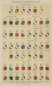 Insignes des associations étudiantes - German School
