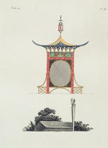 Écran de jardin chinois, de Recent New Ideas for the Garden, publié en 1779