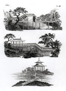 Ponts de style chinois de 