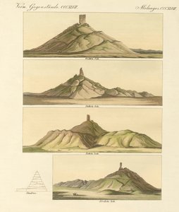 Description du Birs Nimrod ou de la tour de Babel
