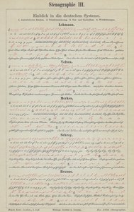 Exemples de systèmes de sténographie allemands - German School