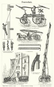 Techniques et équipements de lutte contre l