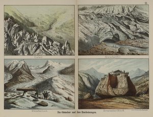 Les glaciers et leurs caractéristiques