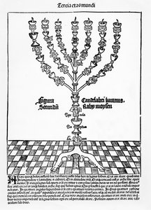 Menorah, du Liber Chronicarum par Hartmann Schedel, publié à Nuremberg, 1493