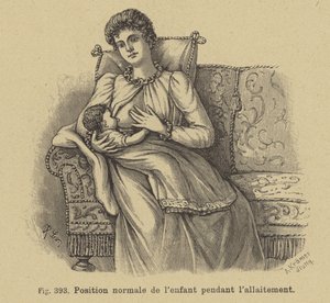 Position normale d
