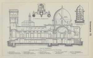 Observatoire de l