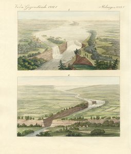 Au-dessus des chutes du Niagara et de son cadre