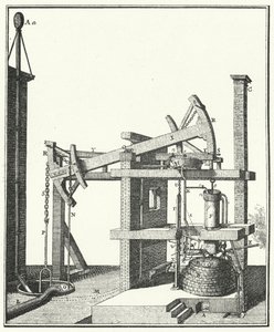 Machine à vapeur à Vienne - German School