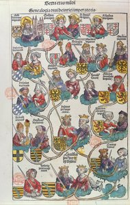 La Généalogie de Heinrich der Vogler (876-936) du Liber Chronicarum par Hartmann Schedel (1440-1514) 1493
