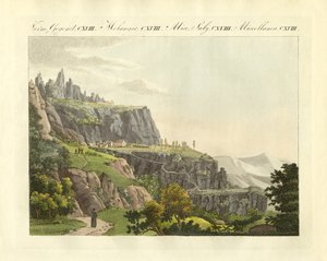 Le Montserrat en Espagne