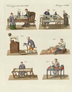 Métiers, arts et travaux manuels en Chine - German School
