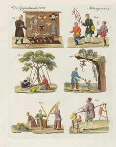 Métiers, arts et travaux manuels en Chine