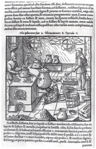 Utilisation du soufre, de De Re Metallica par Georg Bauer (1494-1566), connu sous le nom d