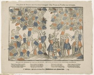 Ici les arbres sont chargés de fruits : Là les amoureux et les amoureuses selon leur désir