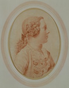 Portrait de Charles Edward Stuart, alias 